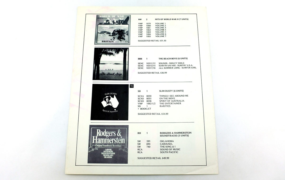 AC/DC Promotional Flyer from 1981 AC/DC Vol. 1 Box Set - Ozzy Collectibles